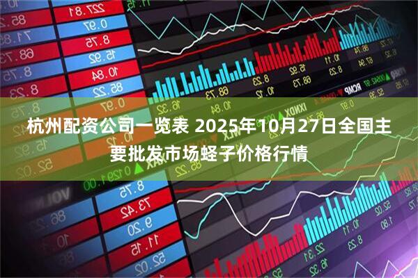 杭州配资公司一览表 2025年10月27日全国主要批发市场蛏子价格行情